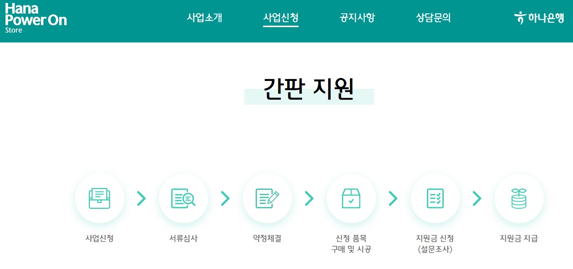 하나파워온, 하나은행, 간판지원, 실내보수지원