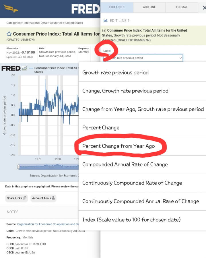미국 경제지표 확인