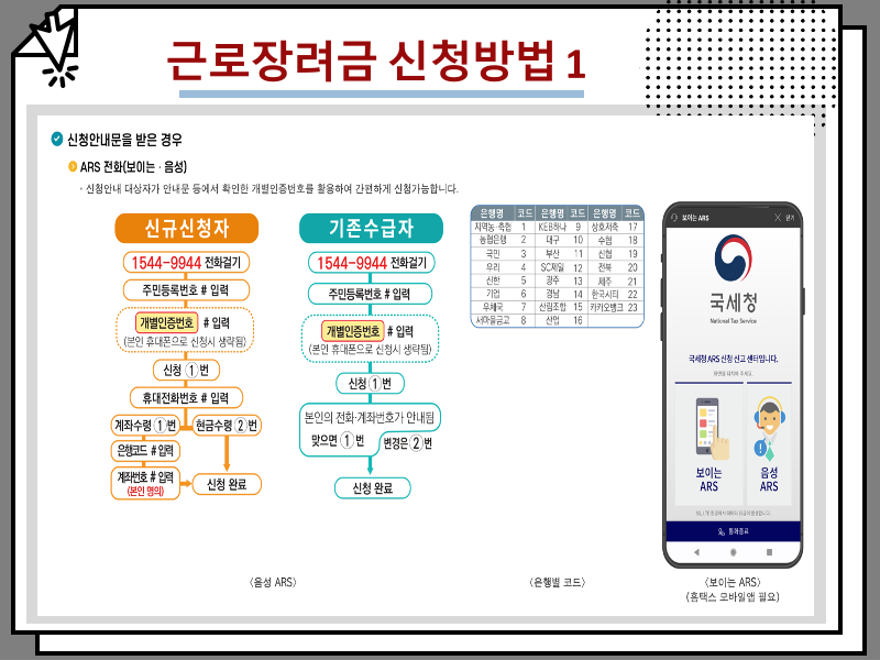 근로장려금 기한 후 신청