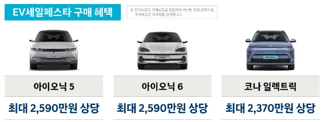 코리아세일페스타 현대자동차