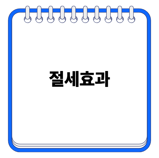 자동차 리스 렌트 절세효과