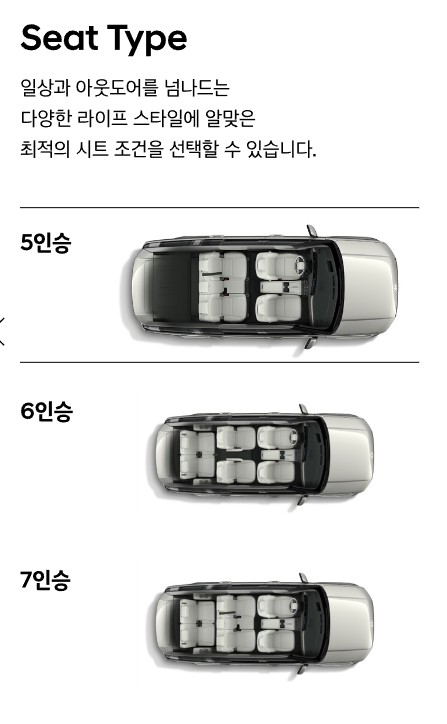 2024년 싼타페 가격표