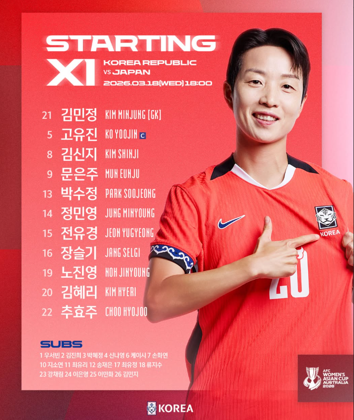 2026 AFC 여자 아시안컵