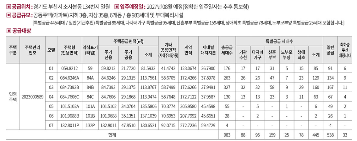 소사역 롯데캐슬 더 뉴엘