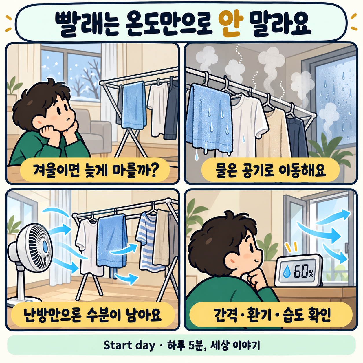 빨래는 온도만으로 안 말라요