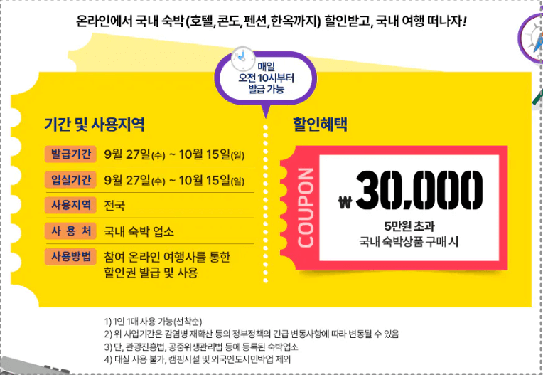숙박할인권