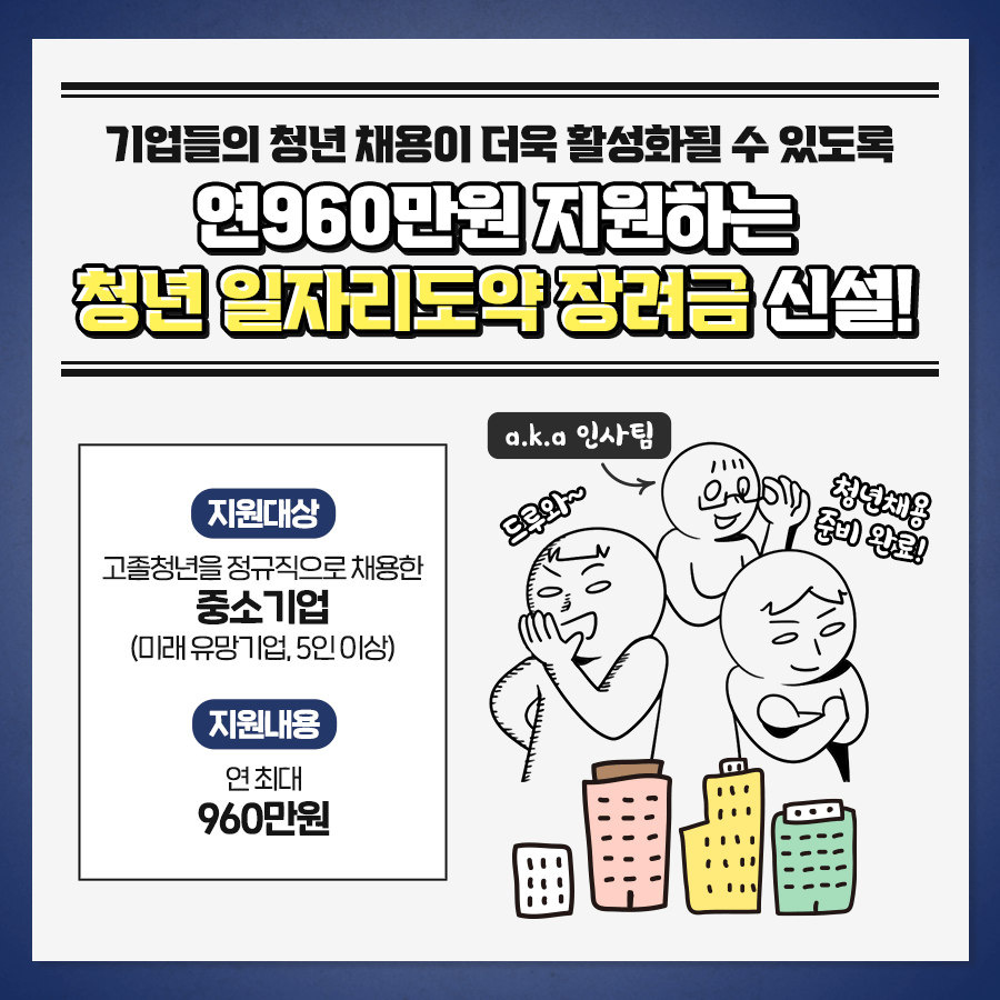 청년일자리도약장려금 신청방법 지원내용 및 지원한도