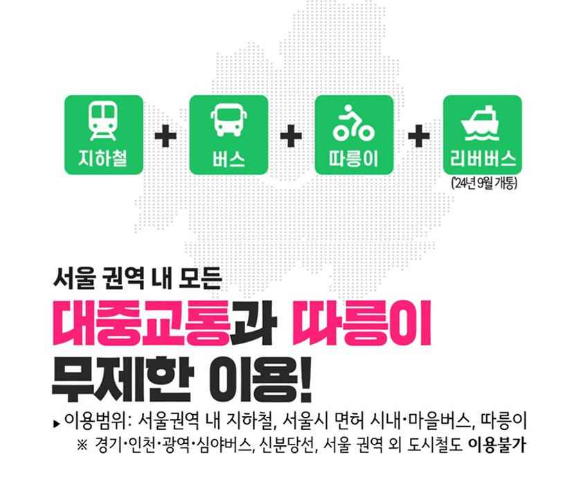 기후동행카드 - 설명