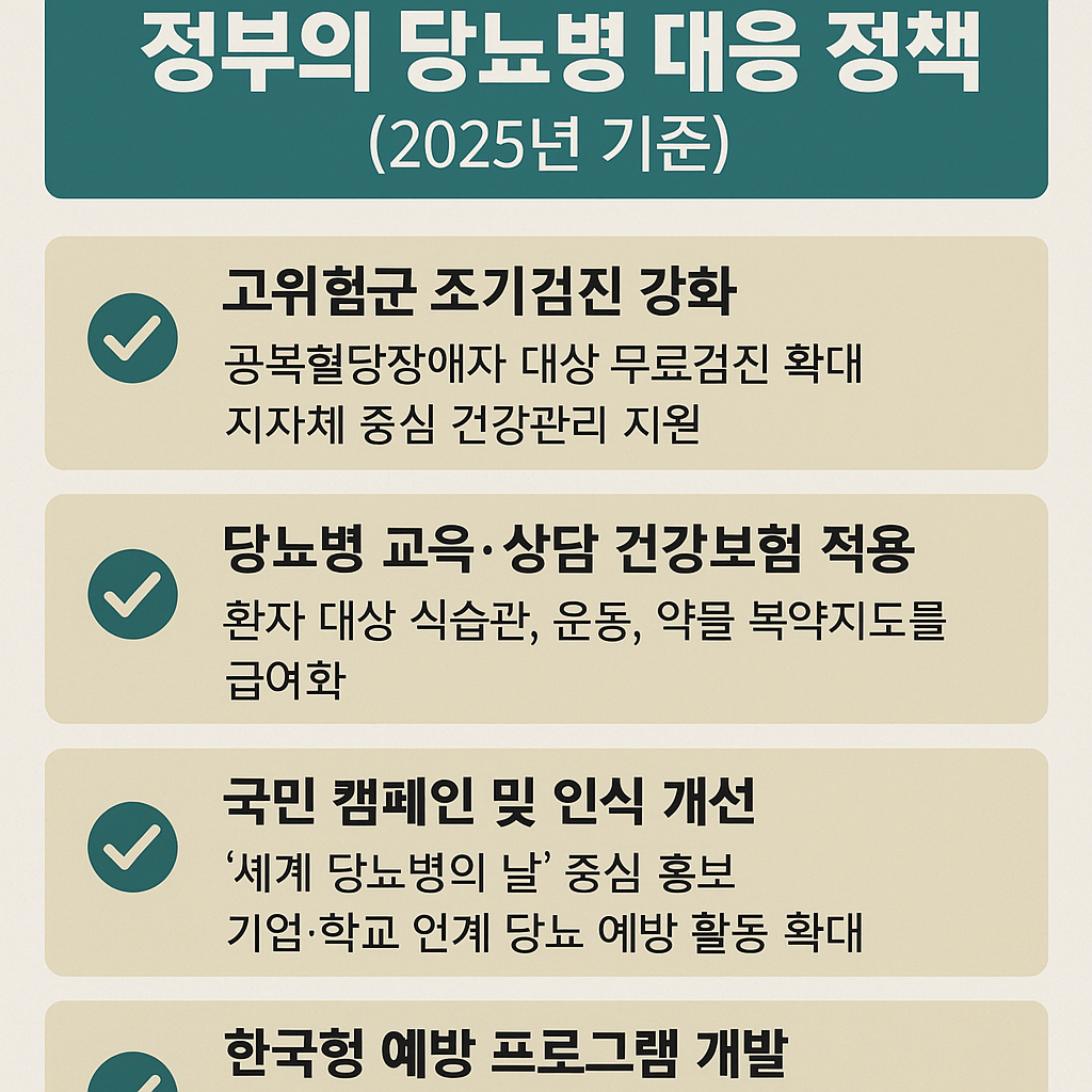 《2025년 최신판》 한국 당뇨병 환자 600만 시대, 혈당 잡는 식습관 비밀 공개!