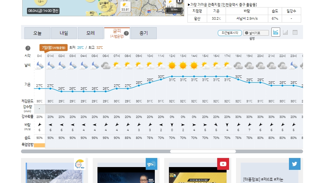 글피 모레 이후 상세 예보 시범 운영 화면