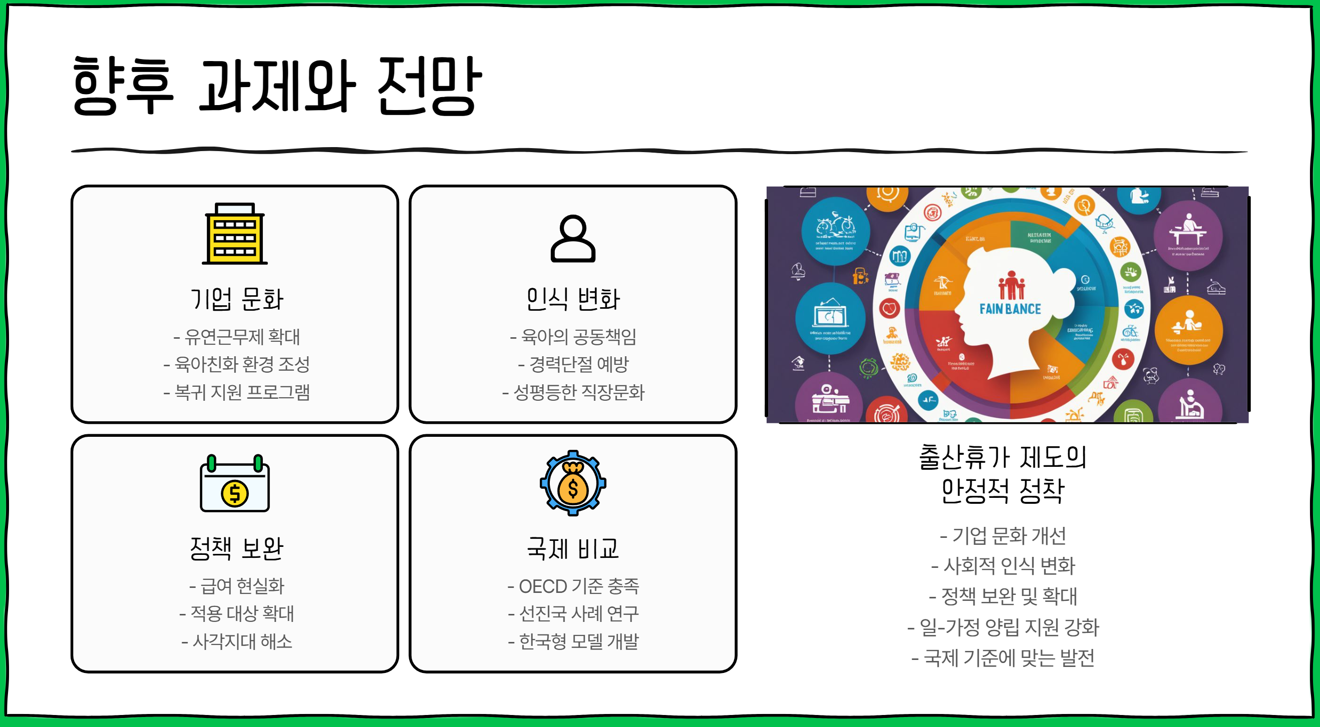 향후과제와 전망