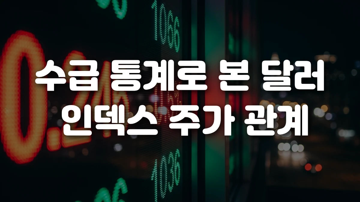 수급 통계로 본 달러 인덱스 주가 관계