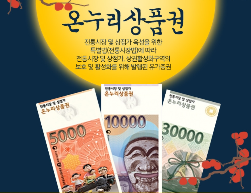 온누리상품권