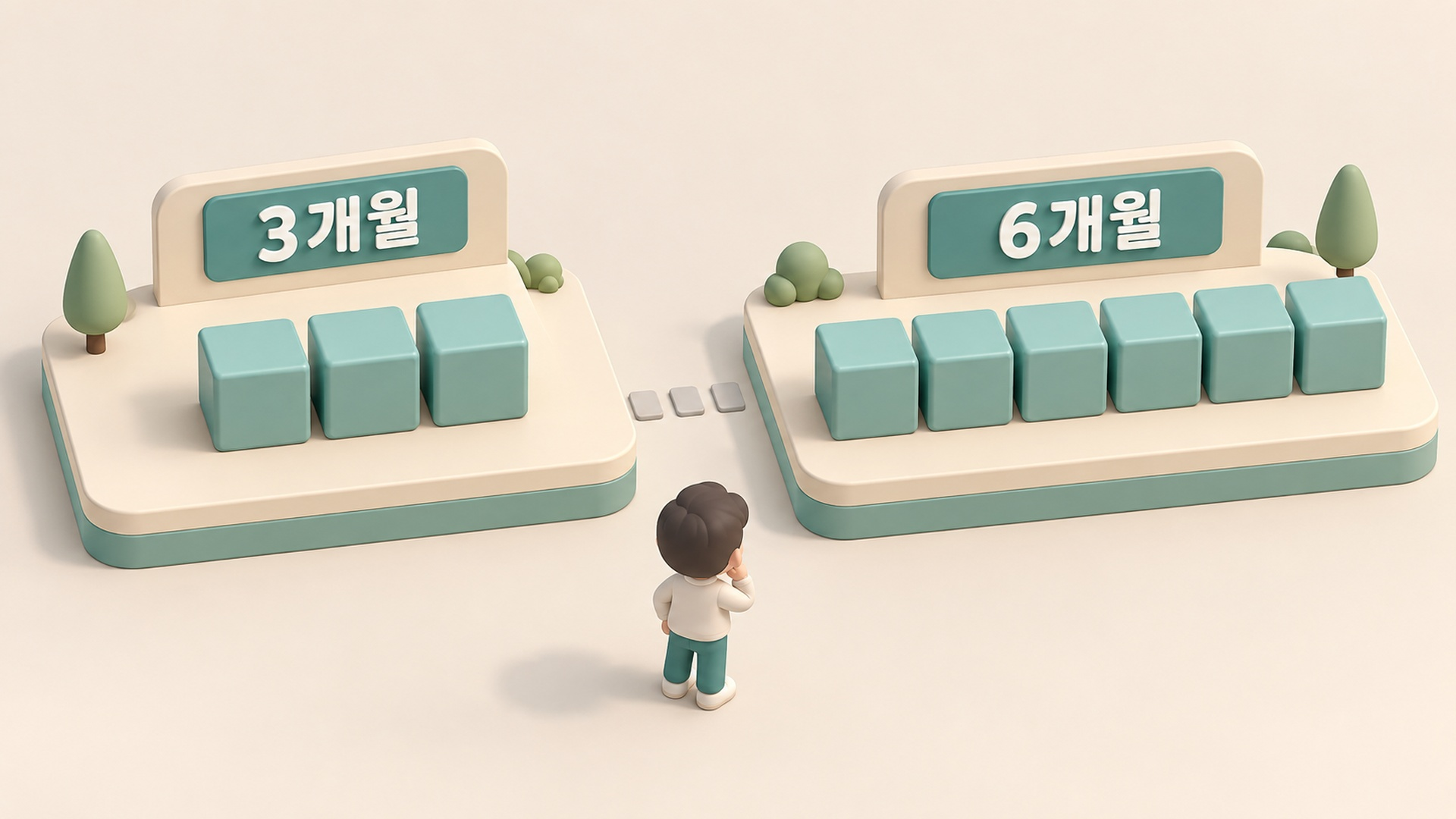 몇 개월치