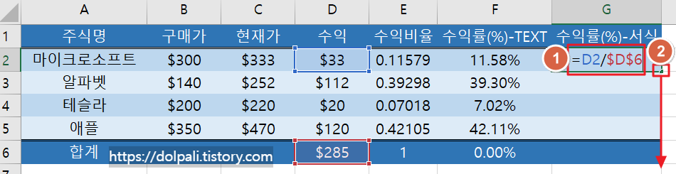 수익률(%) 표시하기 - 서식 이용하기
