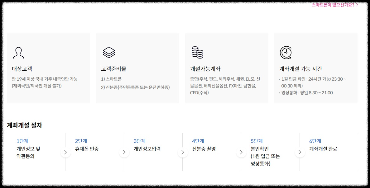 키움증권 비대면 계좌개설 준비물과 대상고객