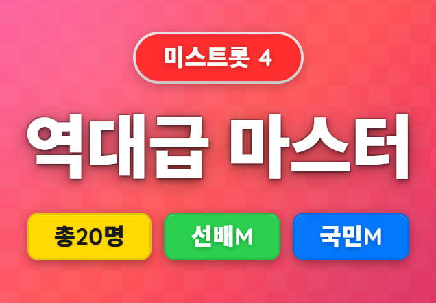 미스트롯4 마스터 역대급 라인업