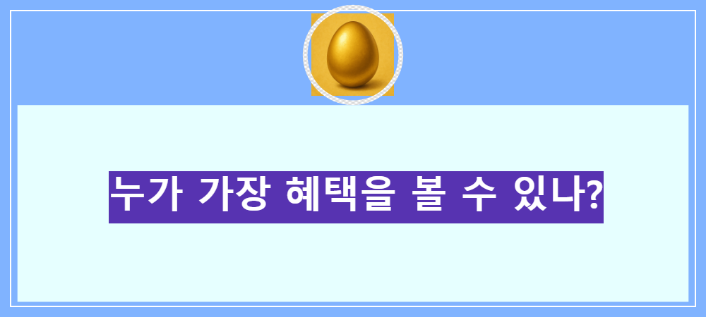 국민취업지원제도-혜택대상