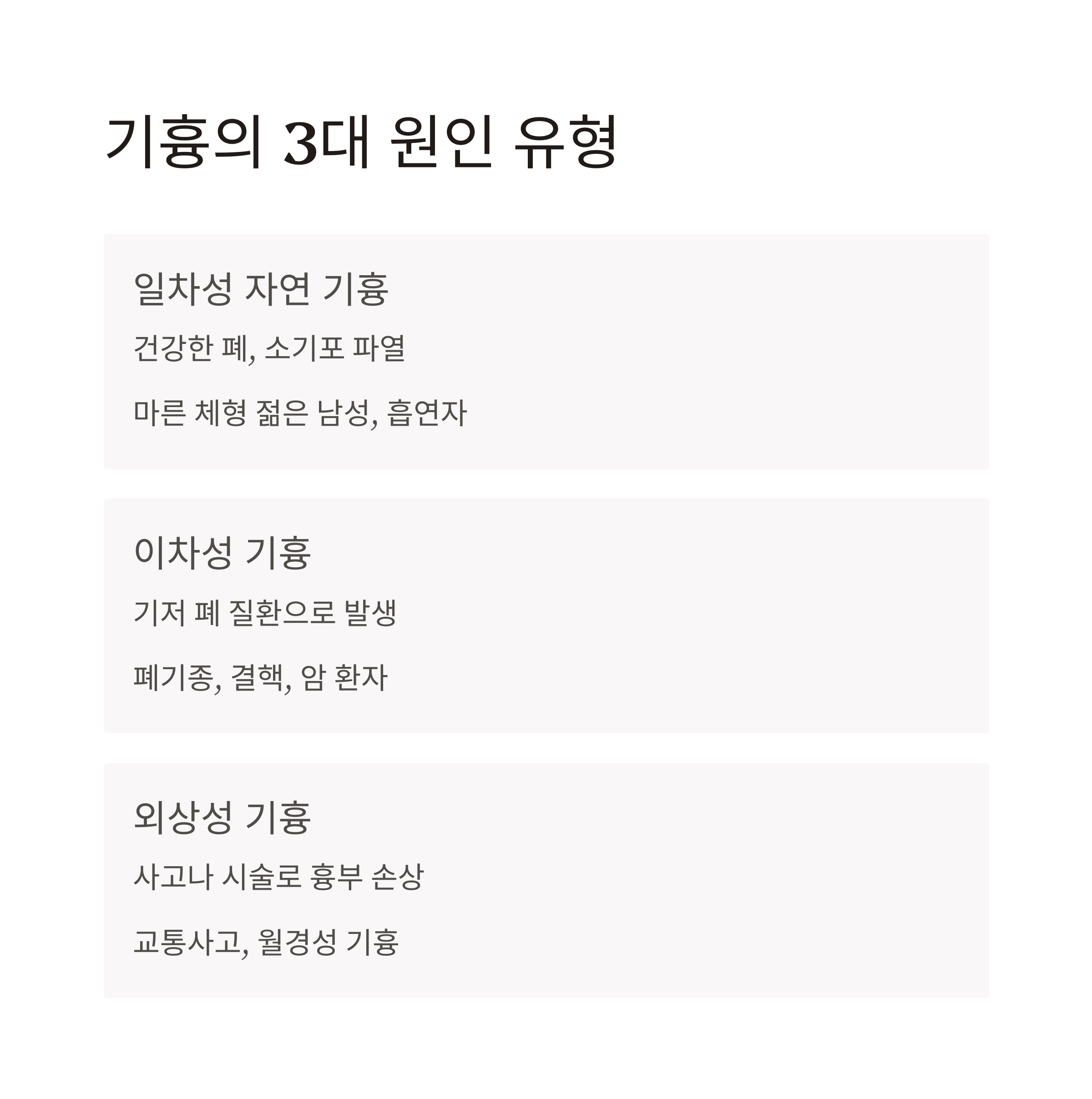 기흉의 3대 원인 유형(자연 기흉, 이차성 기흉, 외상성 기흉)을 구분하여 설명한 표 형태의 인포그래픽