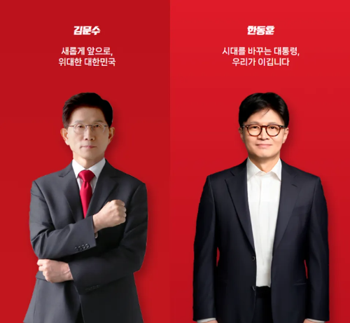 한동훈과 김문수의 지치층 심리