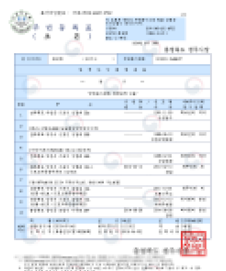 주민등록초본