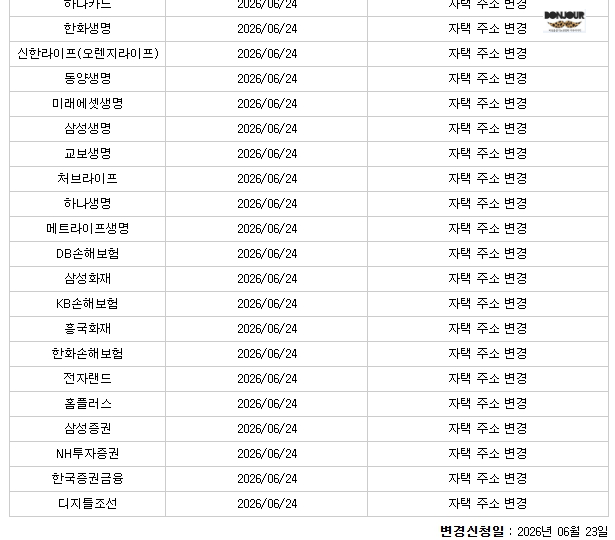 KT무빙 미제휴사 직접 변경 목록