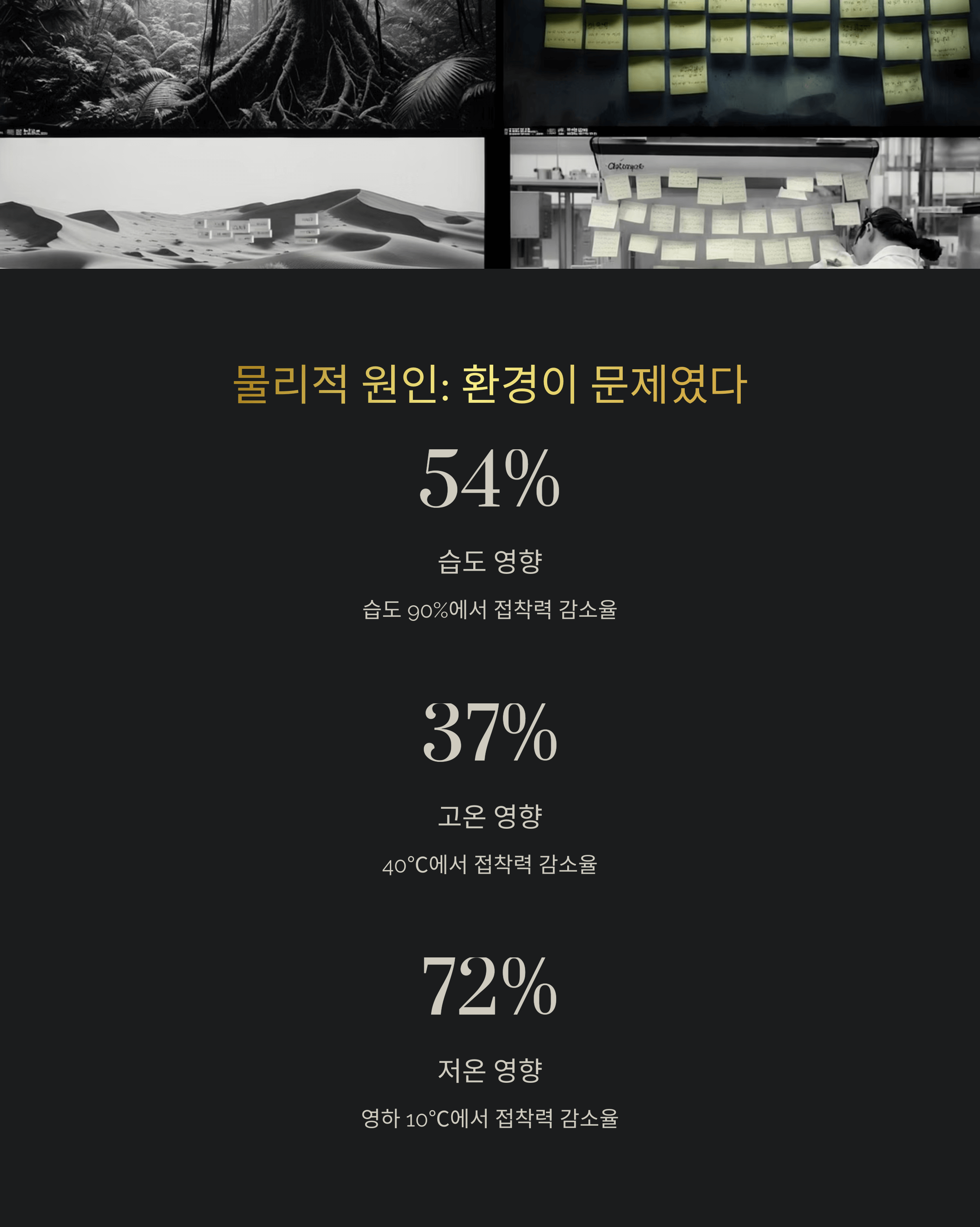 포스트잇 접착력 유지법 완전정복