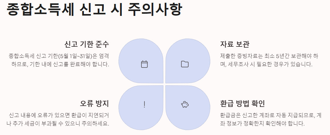 종합소득세 신고시 주의사항