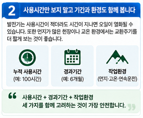 사용시간뿐 아니라 ‘기간’과 작업환경도 함께 봅니다