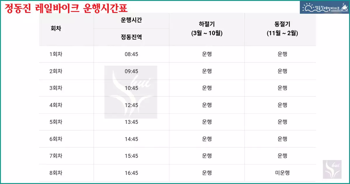 정동진 레일바이크 운행시간표