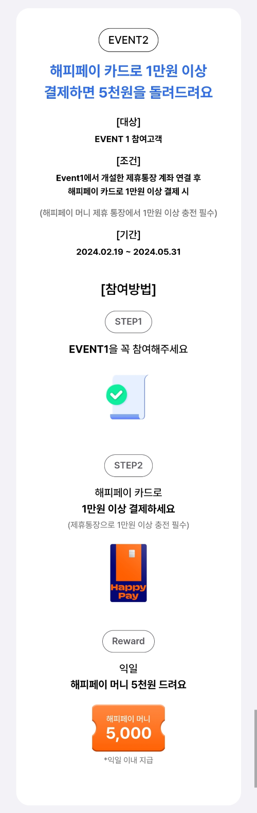 해피페이+카드+신규발급+혜택+제휴통장+이벤트+참여방법2
