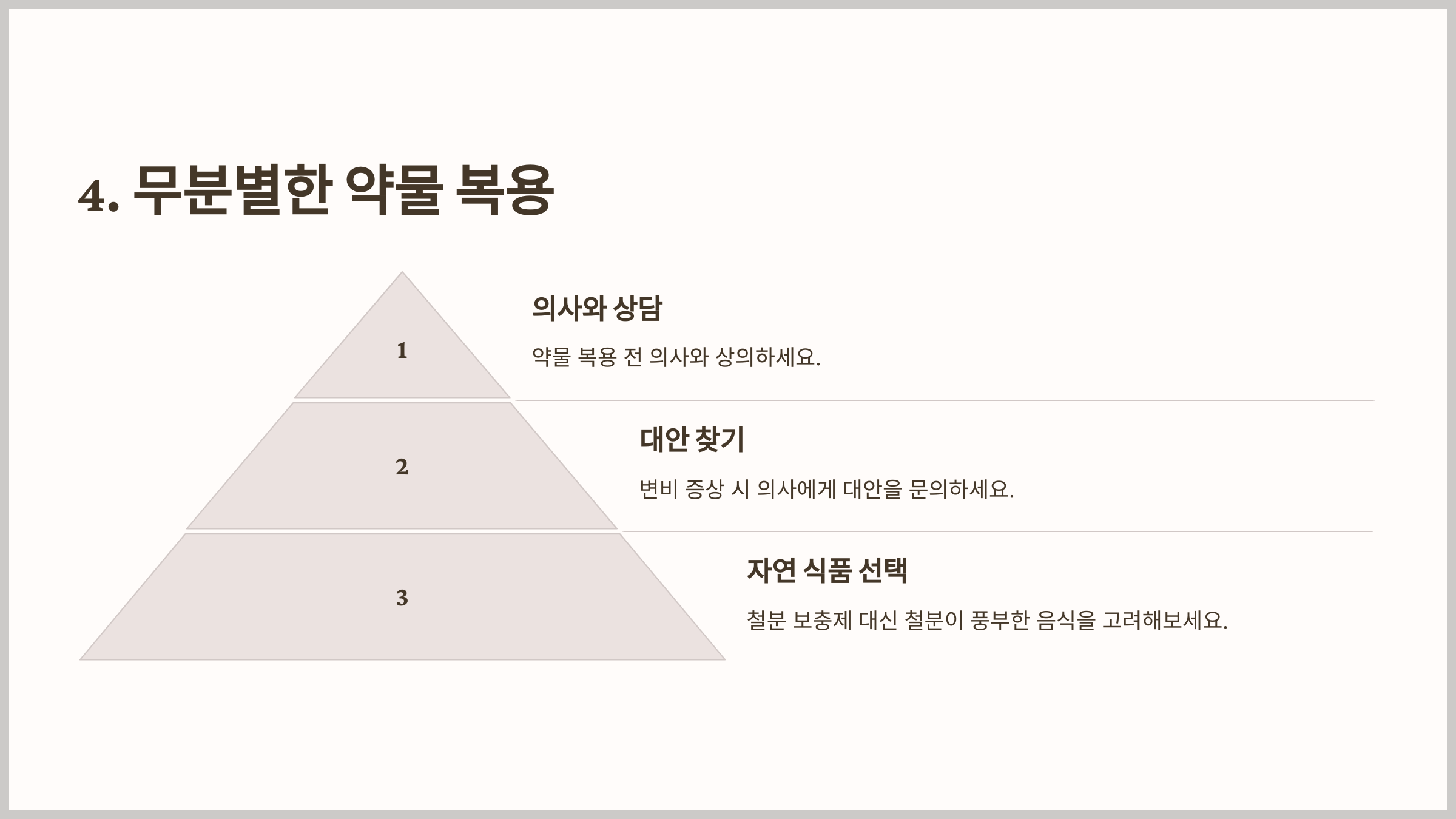 무분별한 약물 복용