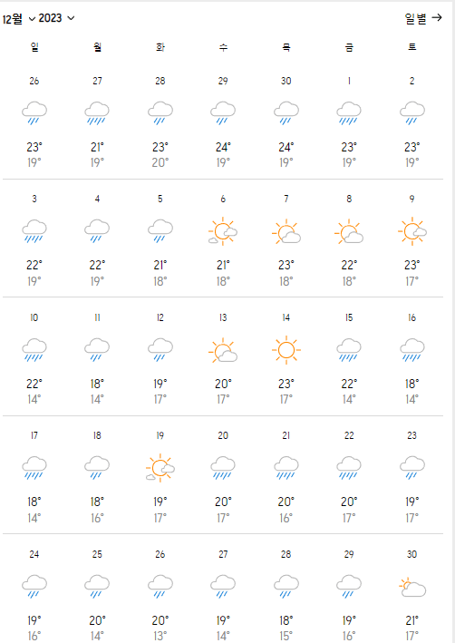 겨울 동남아 해외여행지 타이페이 여행