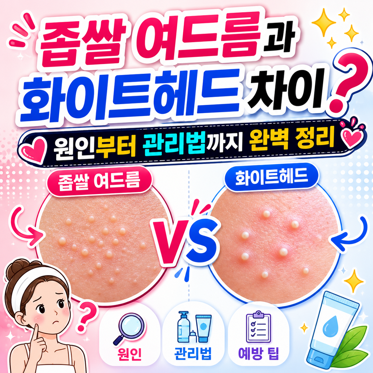 좁쌀 여드름과 화이트헤드
