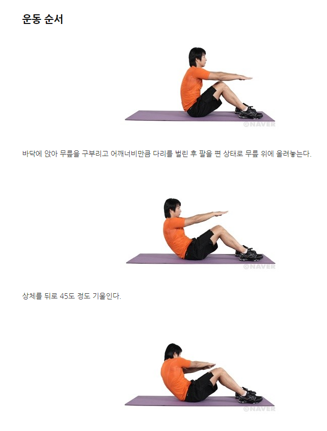 러시안 트위스트 (Russian Twist)