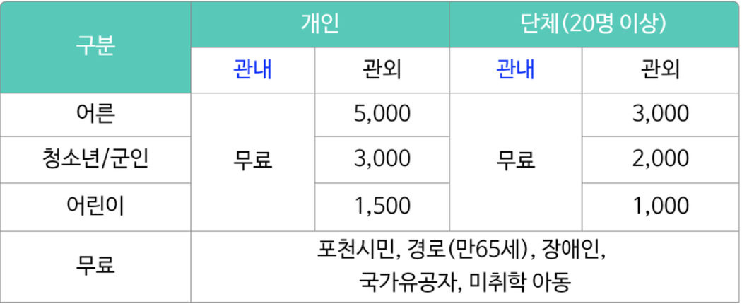 포천 아트밸리