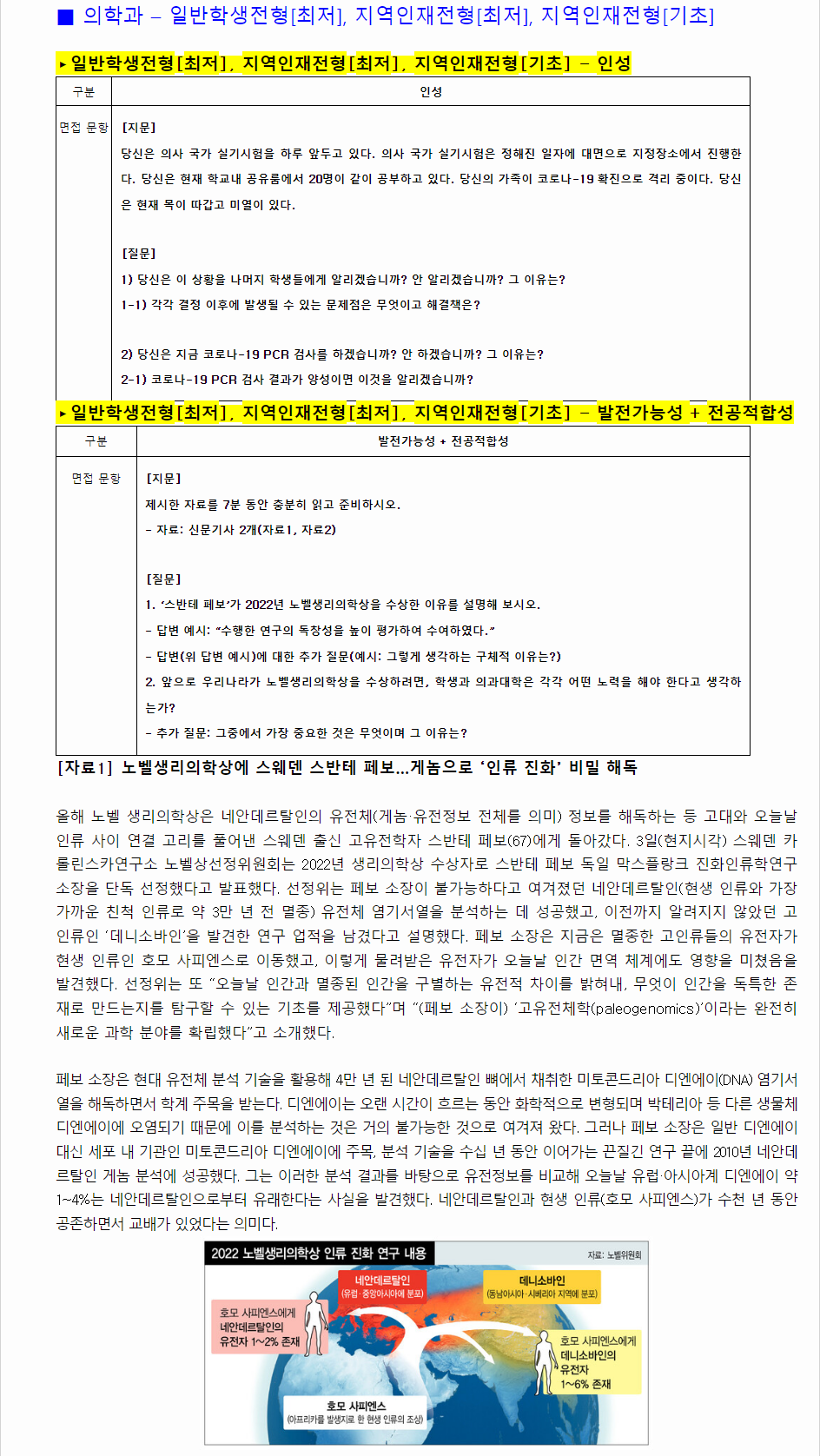 2024학년도 건양대학교 학생부교과전형 의학과 면접 평가 면접문항