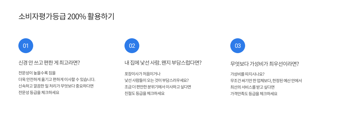 포장이사청소 업체-1분-비교