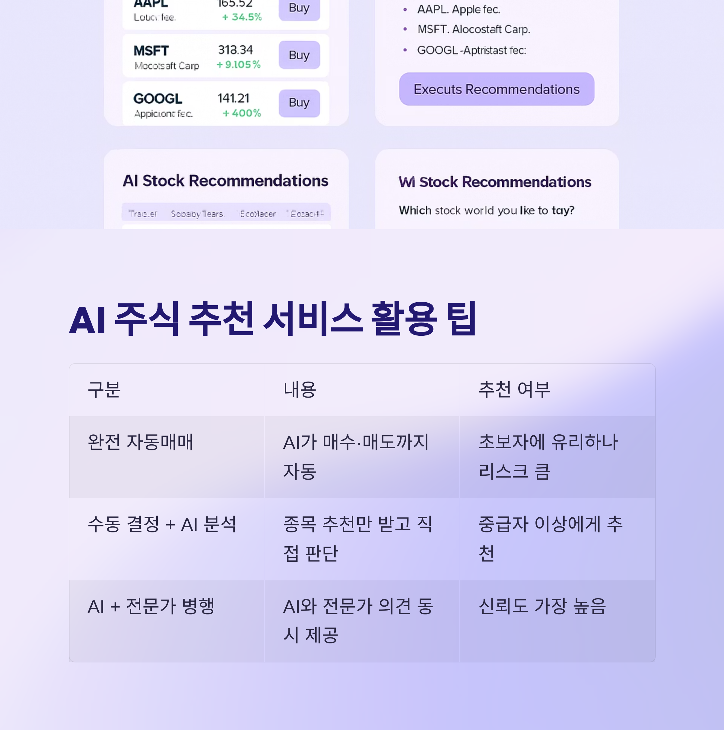 AI 주식 추천 서비스 활용 팁