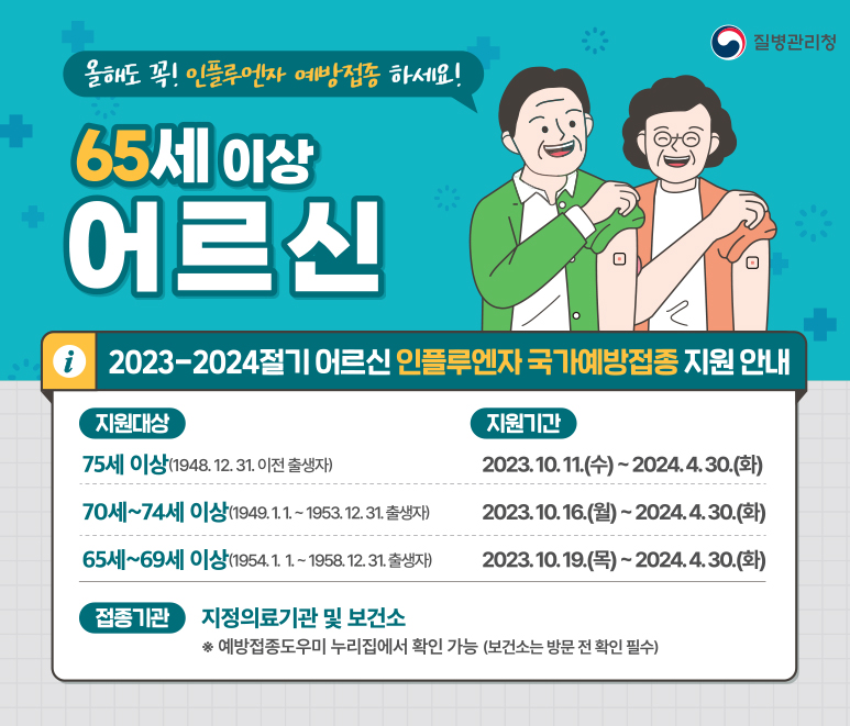 독감 증상과 비급여 주사·수액 비용 관련 안내 이미지
