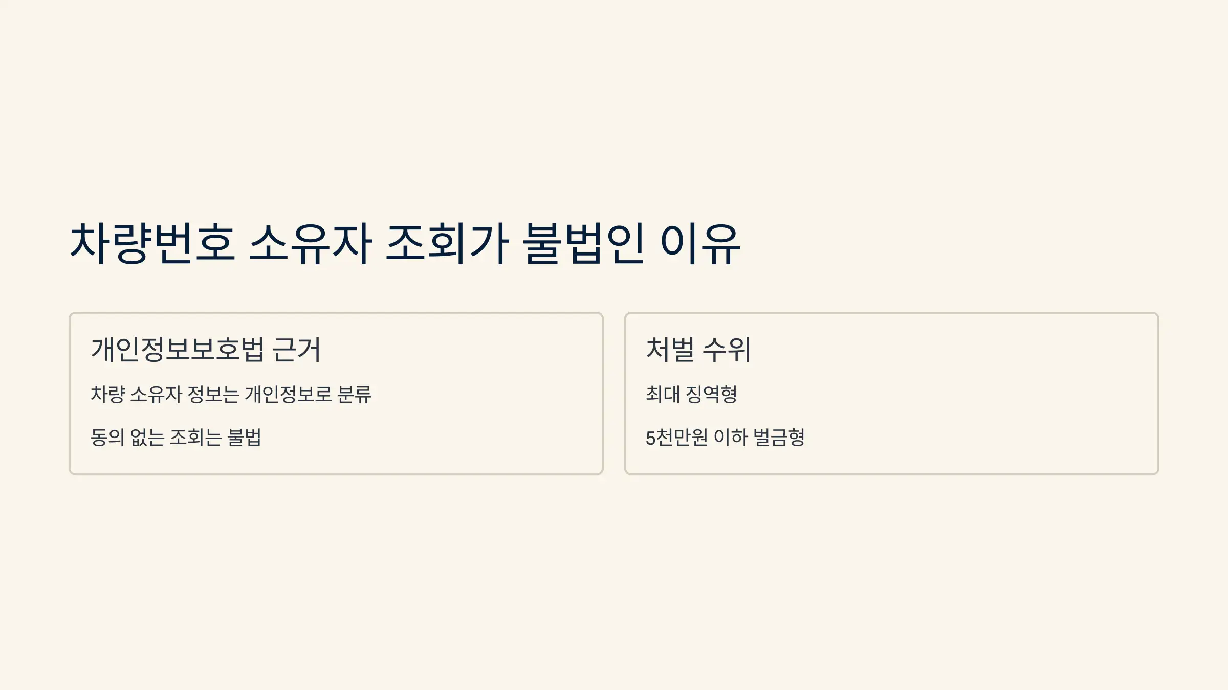 차량번호 소유자 조회는 왜 불법일까?
