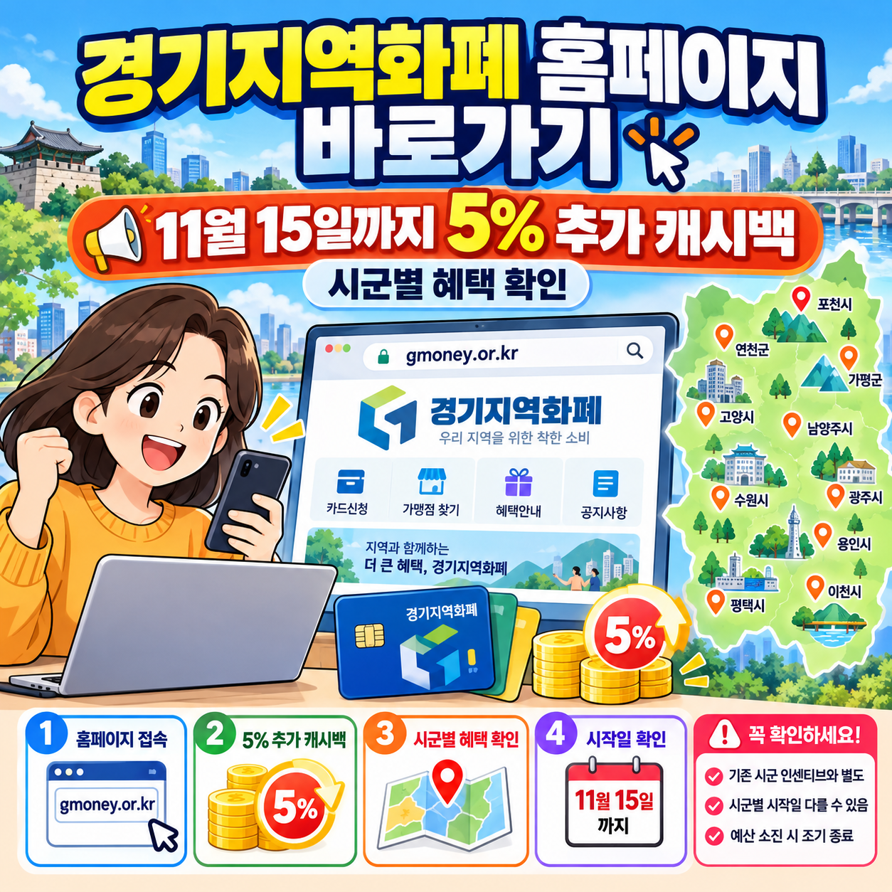 경기지역화폐 홈페이지 바로가기, 11월 15일까지 5% 추가 캐시백&middot;시군별 혜택 확인