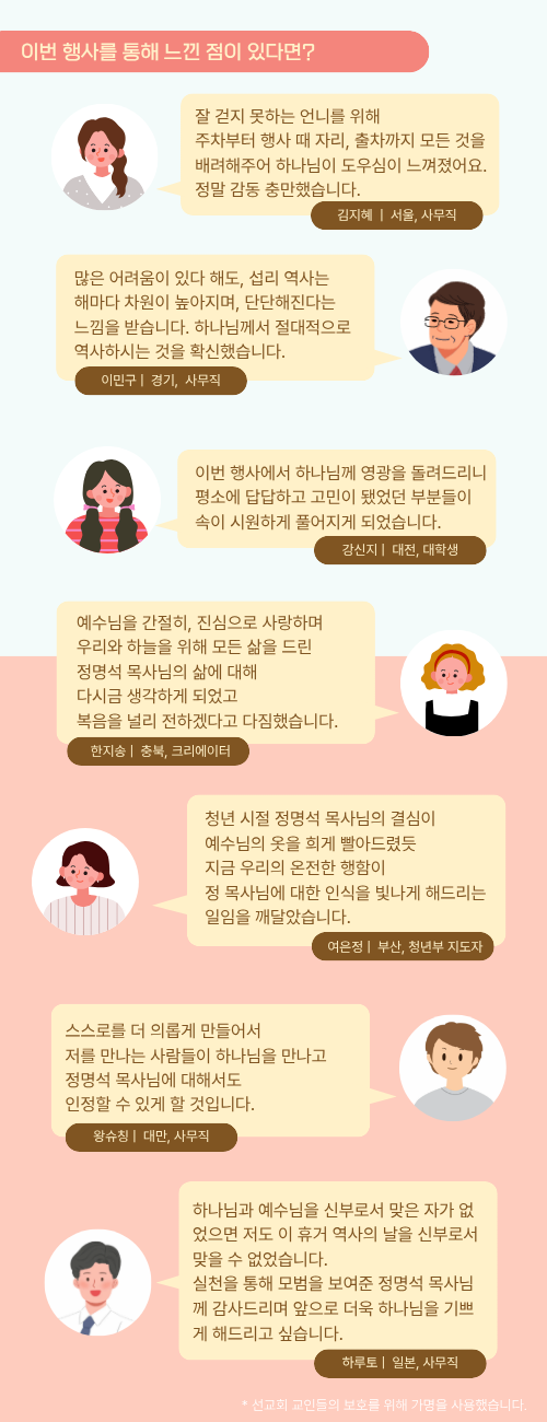 기독교복음선교회(세칭 JMS) 교인들이 휴거 역사의 날 느낀 점