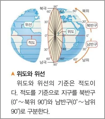 위도 경도 위치찾기 검색 사용법_19