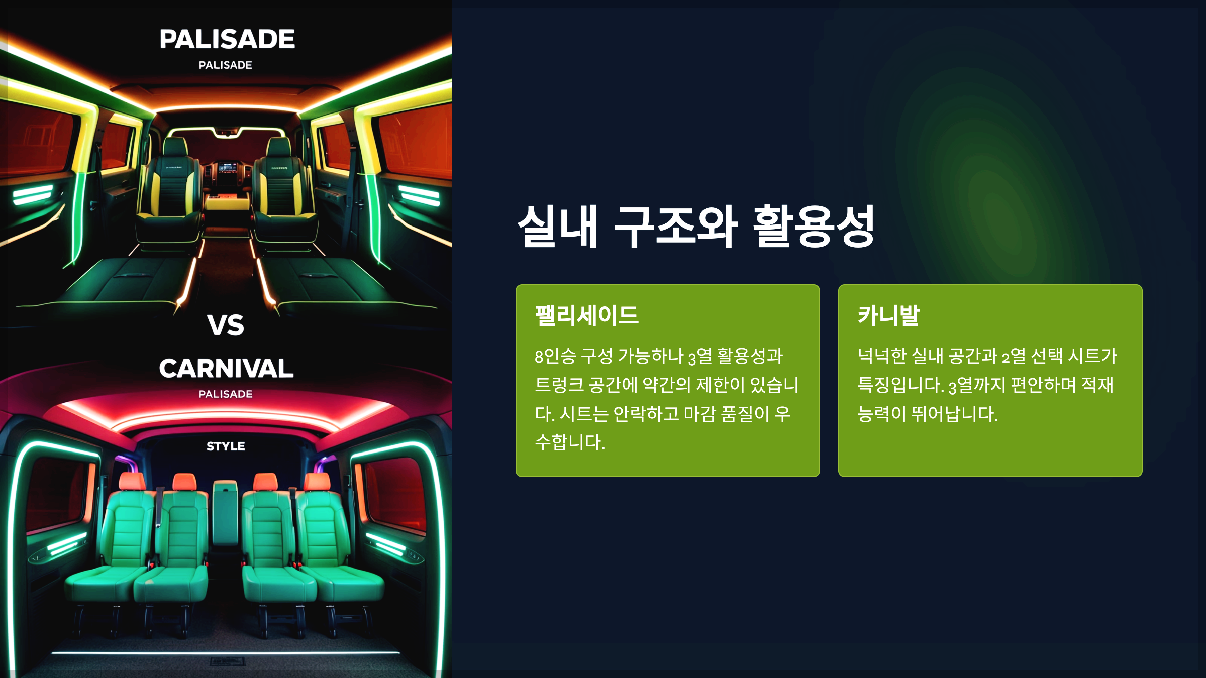 실내 구조와 활용성