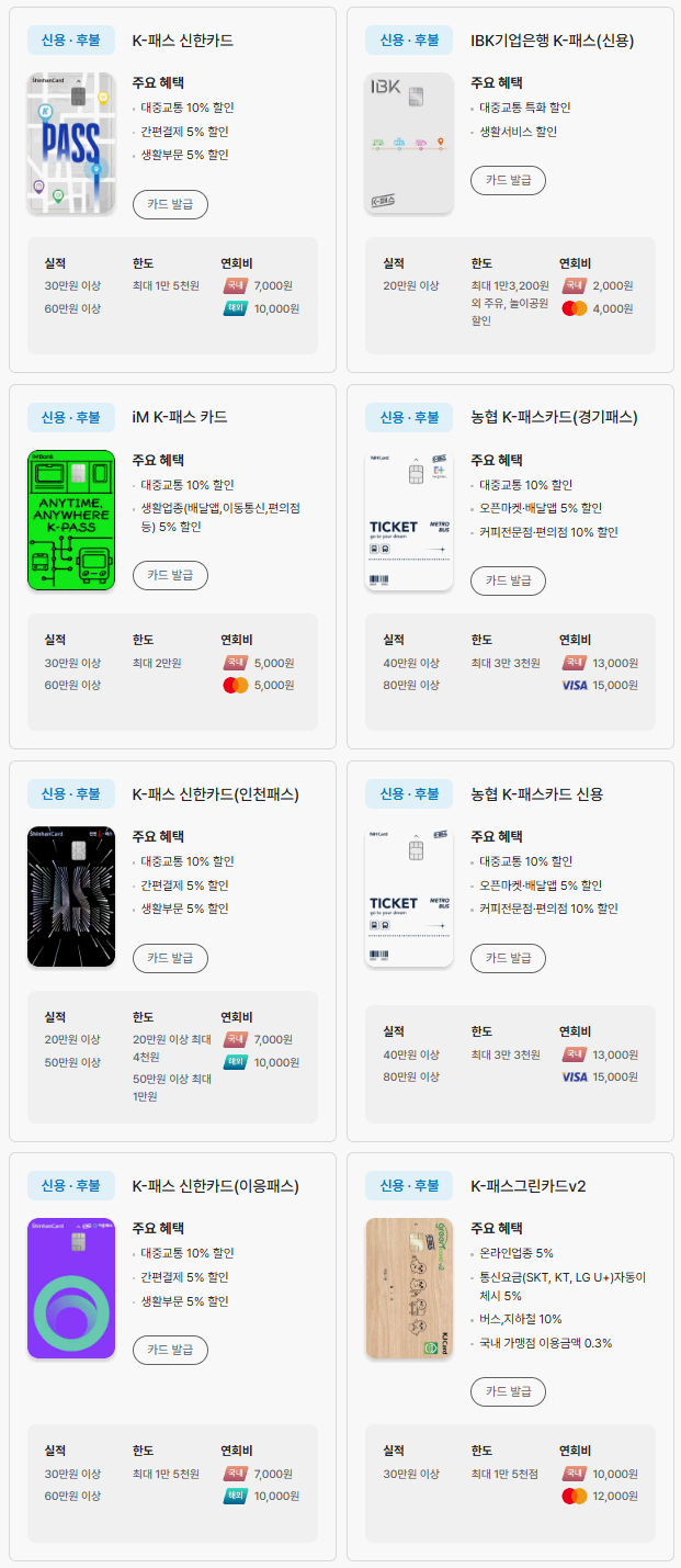 K패스 교통카드-신용카드후불 종류