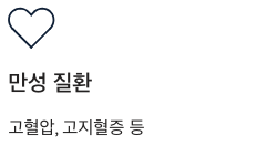 황반변성 만성 질환