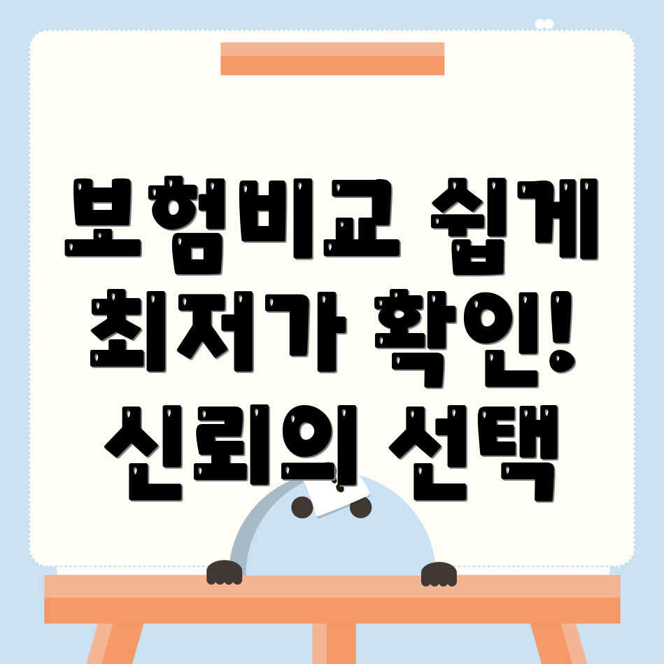 부산 자동차보험