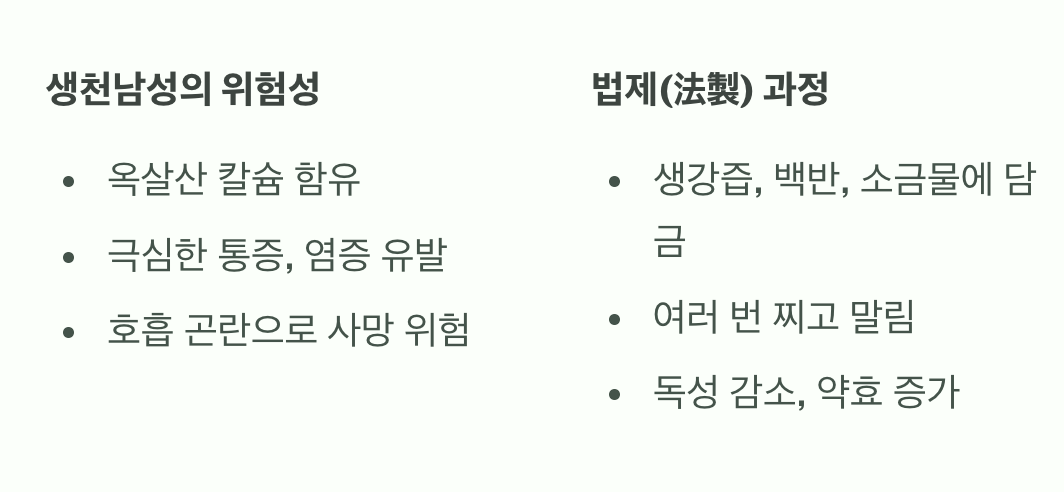&amp;#39;법제&amp;#39; 없이는 절대 먹을 수 없는 맹독