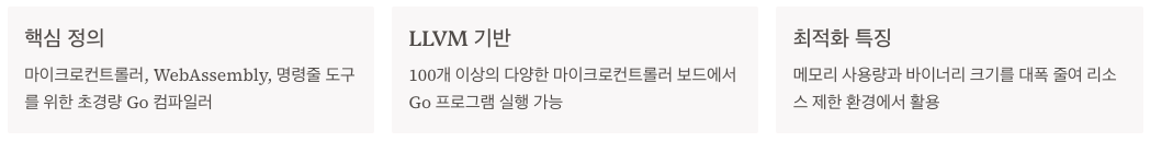 TinyGo란 무엇인가 설명 이미지